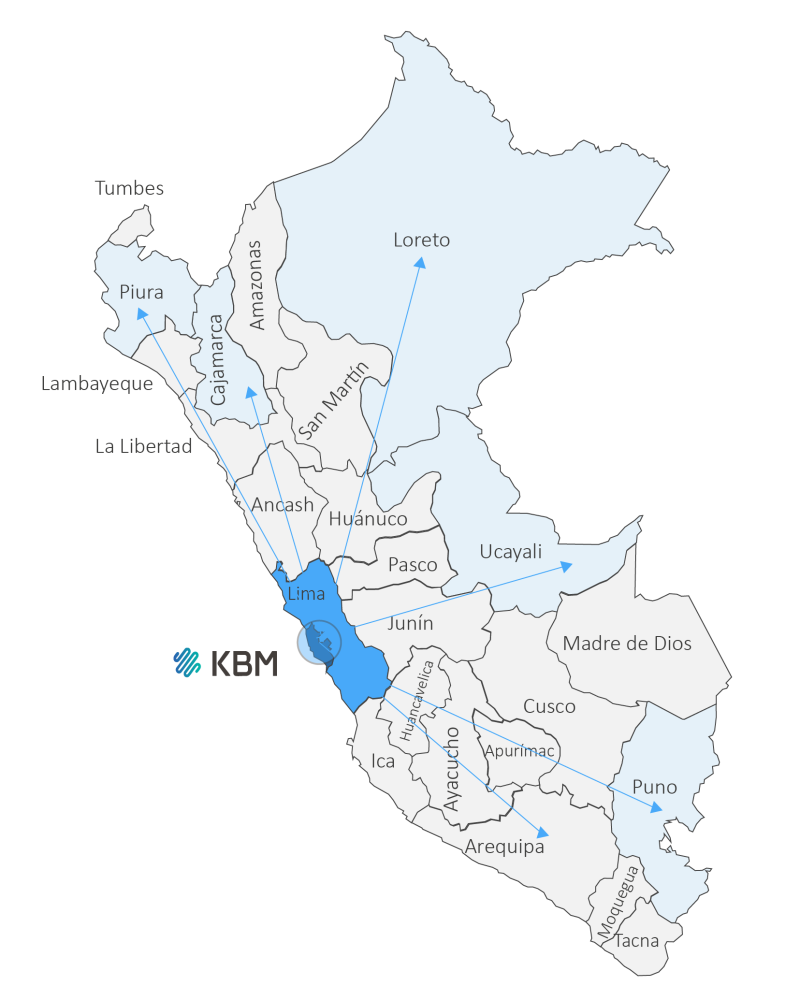 MAPA KBM